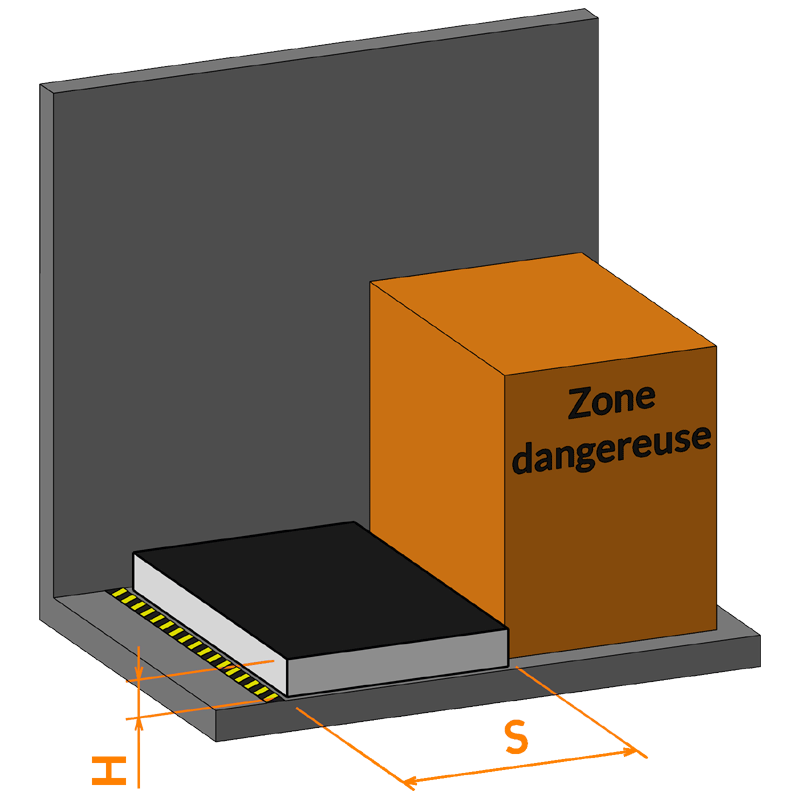 Tapis de sécurité