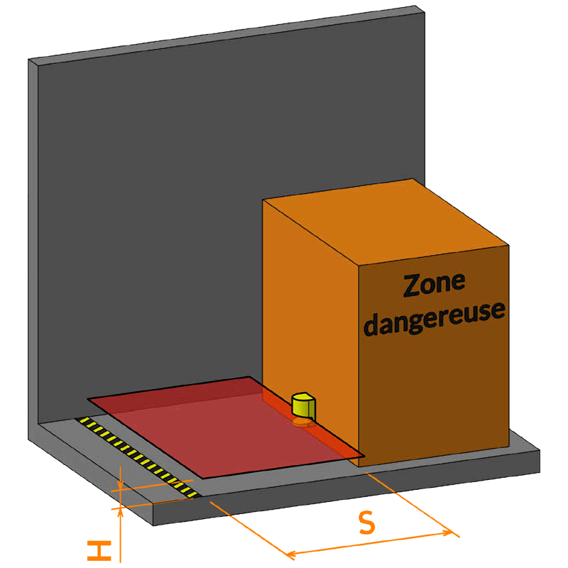 Scrutateur laser (montage horizontal)